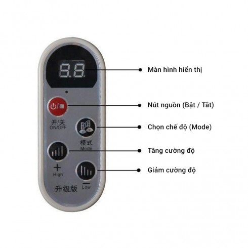 Đai quàng massage đấm bóp cổ vai gáy Neck Massager Puli W-808